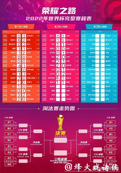 最新公布：世界杯赛程完整更新方案