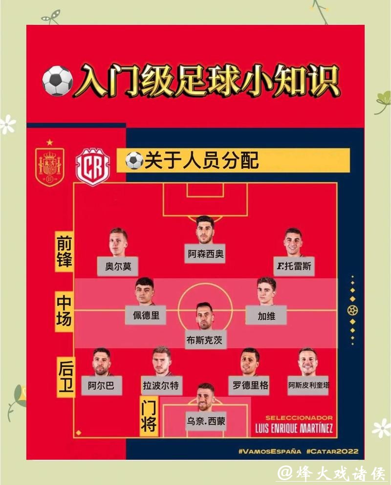 世界杯下注技巧分享:提升胜算的策略与方法 世界杯下注技巧分享:提升胜算的策略与方法